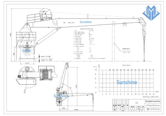 گواهینامه ABS 5t15m Stiff Boom Marine Crane برای حمل و نقل عمومی محموله