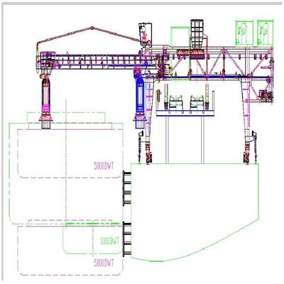 نوع کمربند ظرفیت 2000 Tph Ship Loader برای بارگیری کالاهای بسته بندی شده